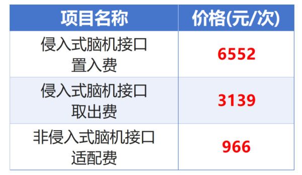 专业网上配资 保障粮食生产灌溉用水 全国春灌面积已达3.6亿亩