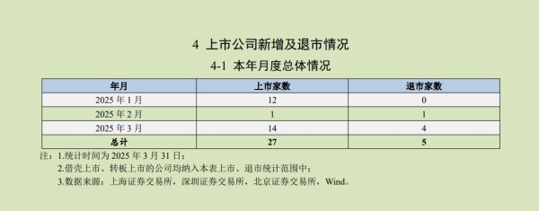 正规配资门户网 天宇股份：公司原料药获得CEP证书