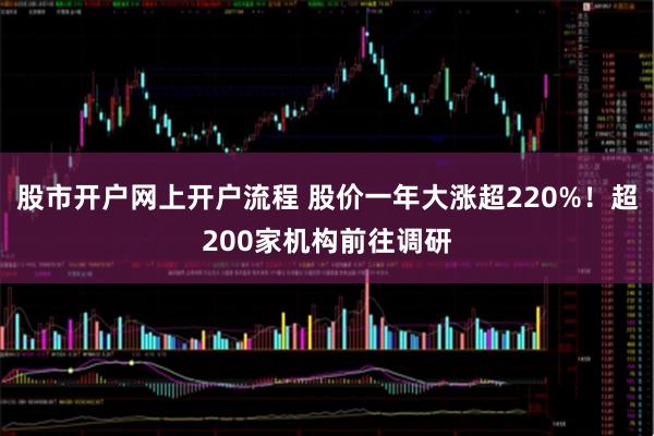 股市开户网上开户流程 股价一年大涨超220%！超200家机构前往调研
